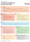 [Infographie] Le traité sur l&rsquo;interdiction des armes nucléaires en un coup d’œil